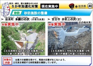 砂防堰堤の整備（宮古市 赤前上の沢 等）