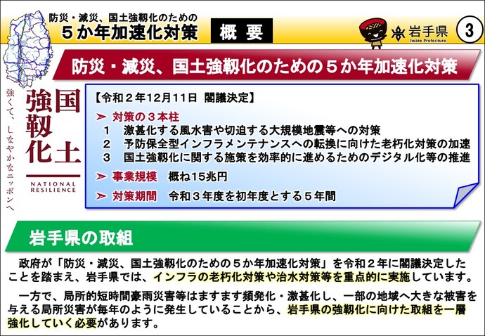 防災・減災、国土強靱化のための5か年加速化対策 概要