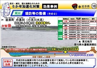 堤防等の整備(岩泉町 小本川)