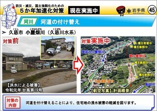 堤防等の整備(久慈市 小屋畑川)