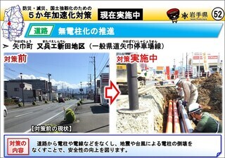 道路の整備(矢巾町 又兵エ新田地区)
