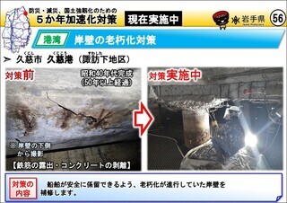 岸壁の老朽化対策(大船渡市 大船渡港)