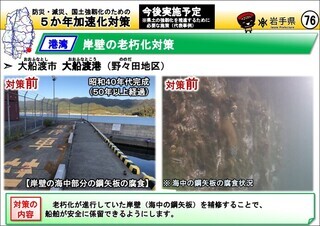 岸壁の老朽化対策(大船渡市)