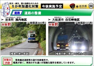 河川に堆積した土砂を撤去（大船渡市 白石峠 等）