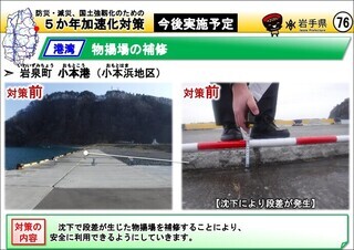 臨港道路の補修（岩泉町 小本港）