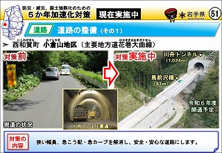 道路の整備（西和賀町 小倉山地区）