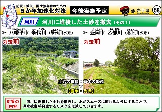 河川に堆積した土砂を撤去（盛岡市 乙部川 等）