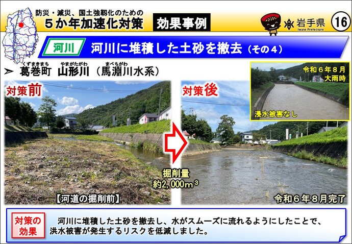 八幡平市 松川（北上川水系）　