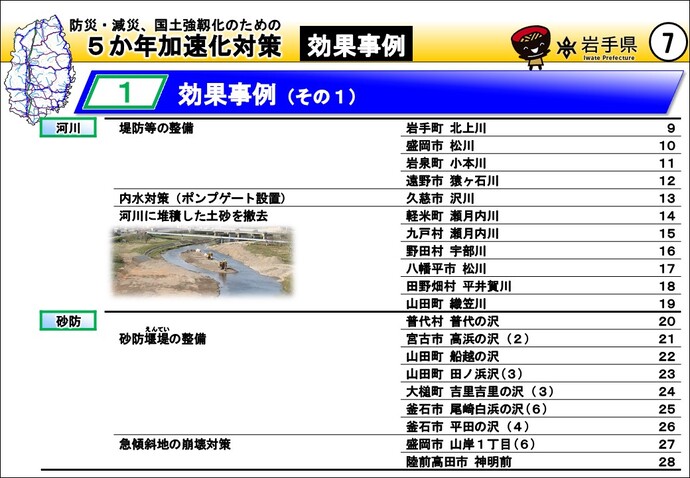 効果事例（その1）