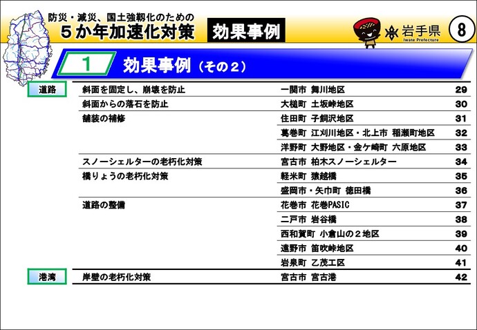 効果事例（その2）