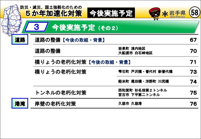 今後実施予定の対策（その2）