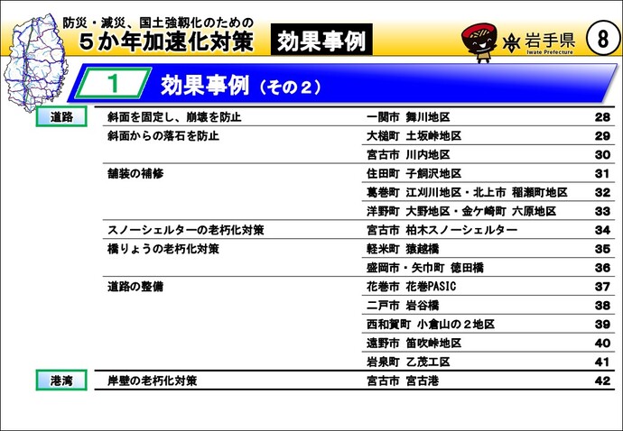 効果事例（その2）