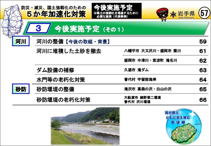 今後実施予定の対策（その1）