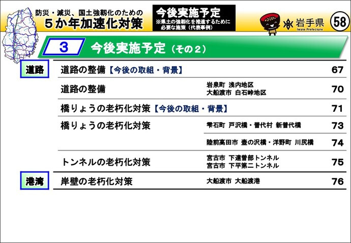 今後実施予定の対策（その2）