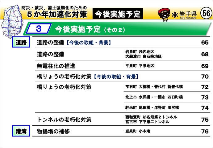 今後実施予定の対策（その2）