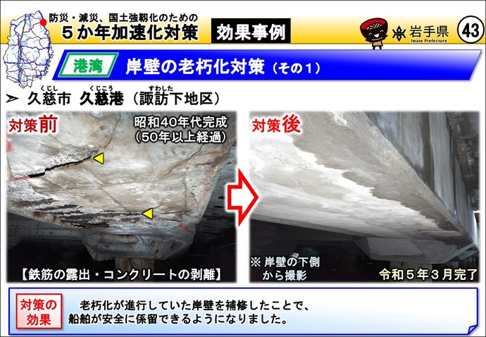 久慈市 久慈港（諏訪下地区）