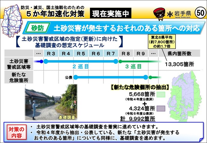 土砂災害が発生するおそれのある箇所への対応