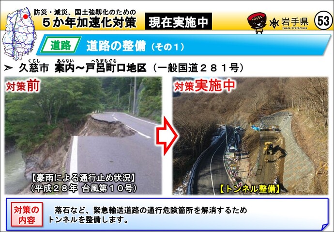 久慈市 案内戸呂町口地区（一般国道281号）