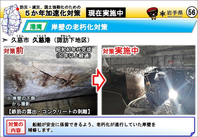 盛岡市 杜の大橋（盛岡駅本宮線）