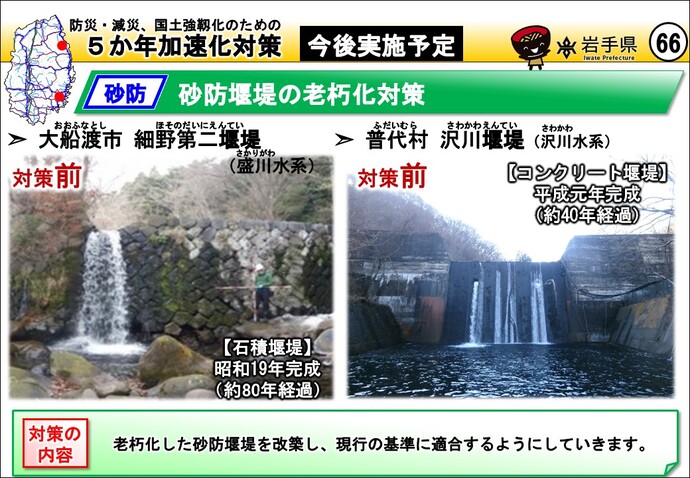 雫石町 長山堰堤（北上川水系）・釜石市 大松堰堤（甲子川水系）