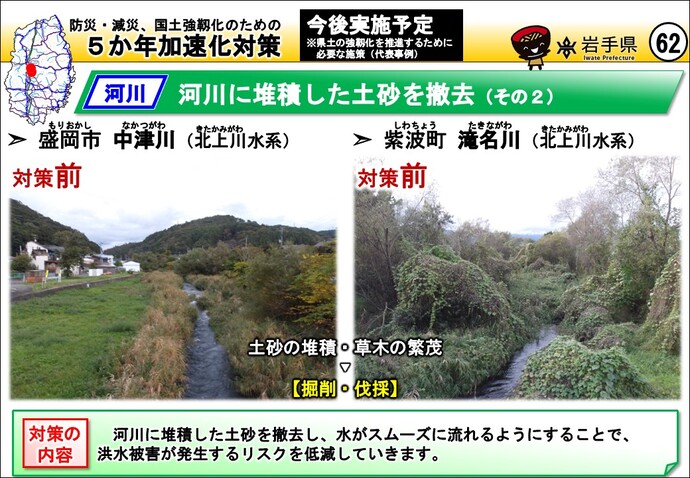 盛岡市 大沢川（北上川水系）・紫波町 彦部川（北上川水系）