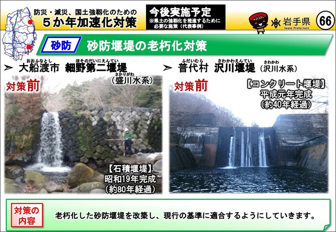 雫石町 長山堰堤（北上川水系）・釜石市 大松堰堤（甲子川水系）