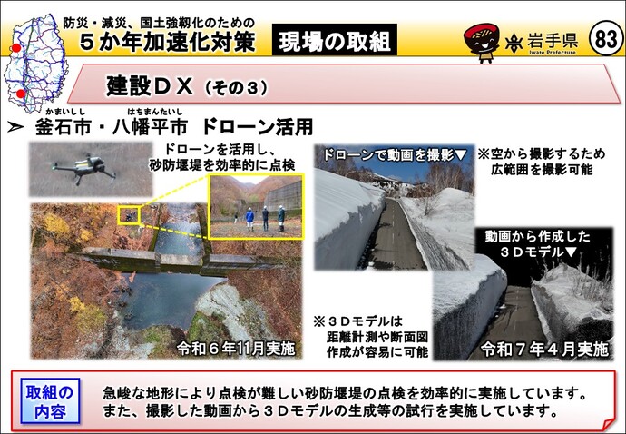 久慈市 小田瀬橋補修工事・盛岡市 新田町跨線橋補修工事