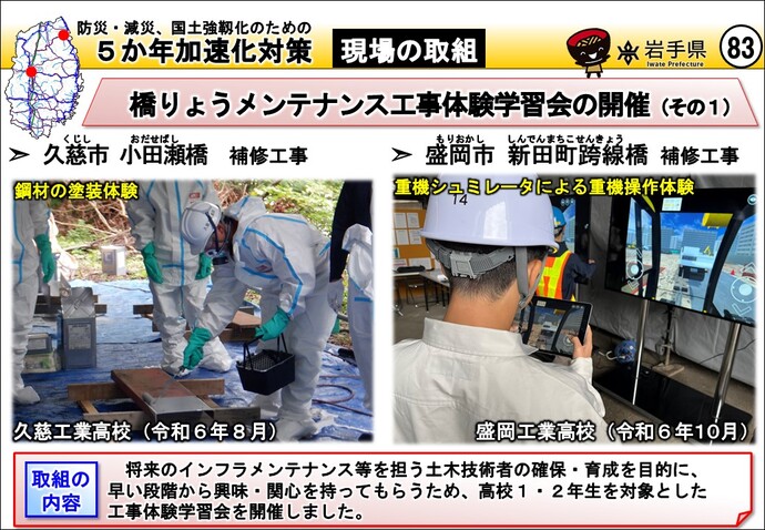 久慈市 小田瀬橋補修工事・盛岡市 新田町跨線橋補修工事