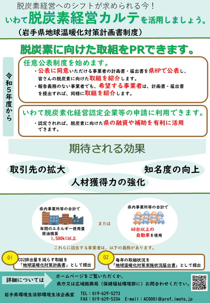 いわて脱炭素経営カルテチラシ