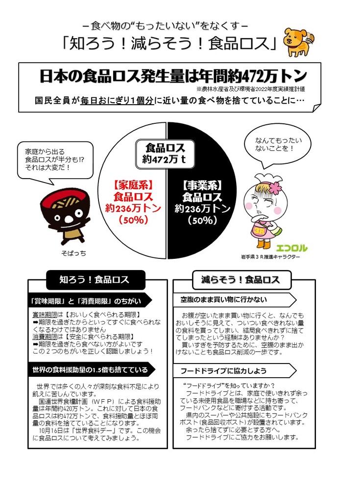 令和6年度家庭でのおいしい食べきりキャンペーンポスター2