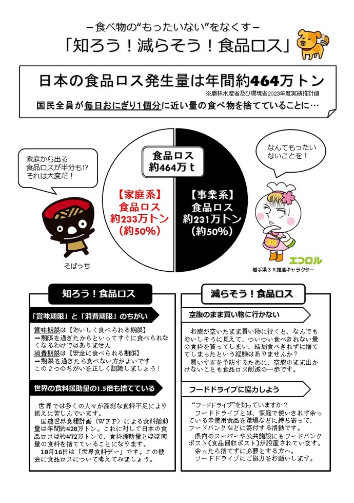 令和7年度家庭でのおいしい食べきりキャンペーンポスター2