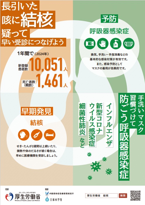 結核予防週間・呼吸器感染症ポスター