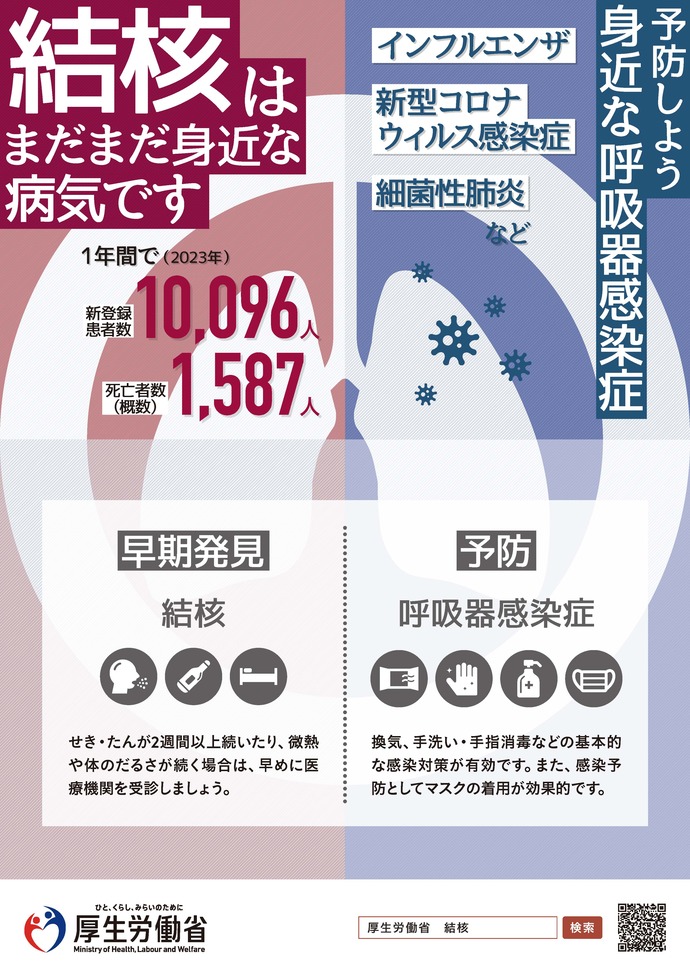 結核予防週間・呼吸器感染症ポスター