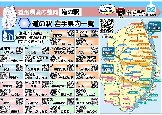 道の駅 岩手県内一覧