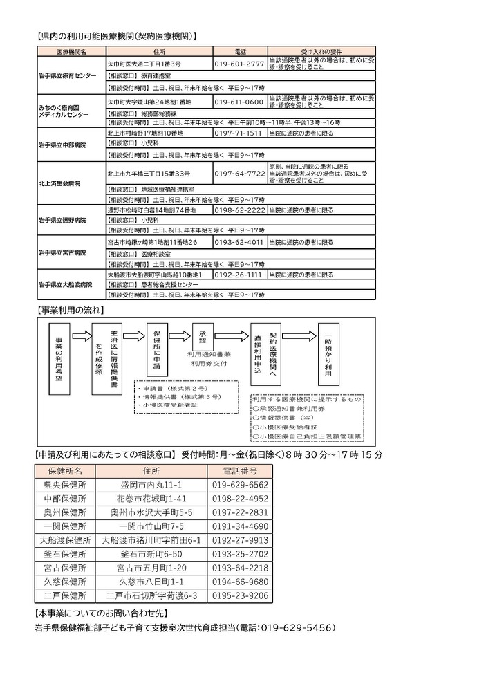 令和7年度岩手県小児慢性特定疾病児童等療養支援事業　利用実施機関等