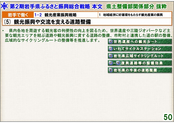 (5) 観光振興や交流を支える道路整備