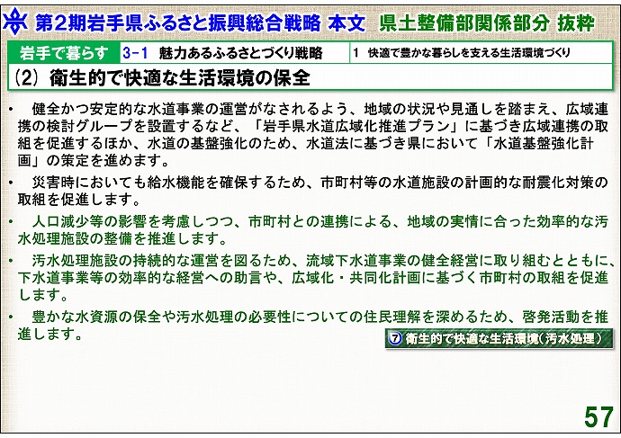 (2) 衛生的で快適な生活環境の保全