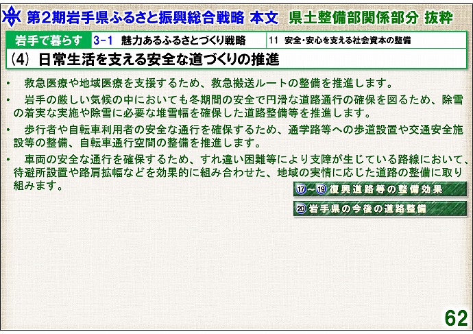 (4) 日常生活を支える安全な道づくりの推進