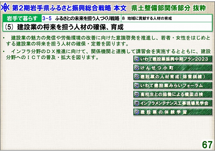 (5) 建設業の将来を担う人材の確保、育成