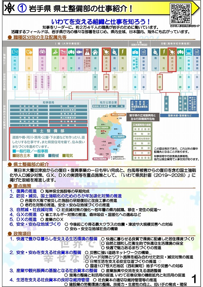 岩手県県土整備部 技術系職員募集ガイドブック【総合土木】1ページ