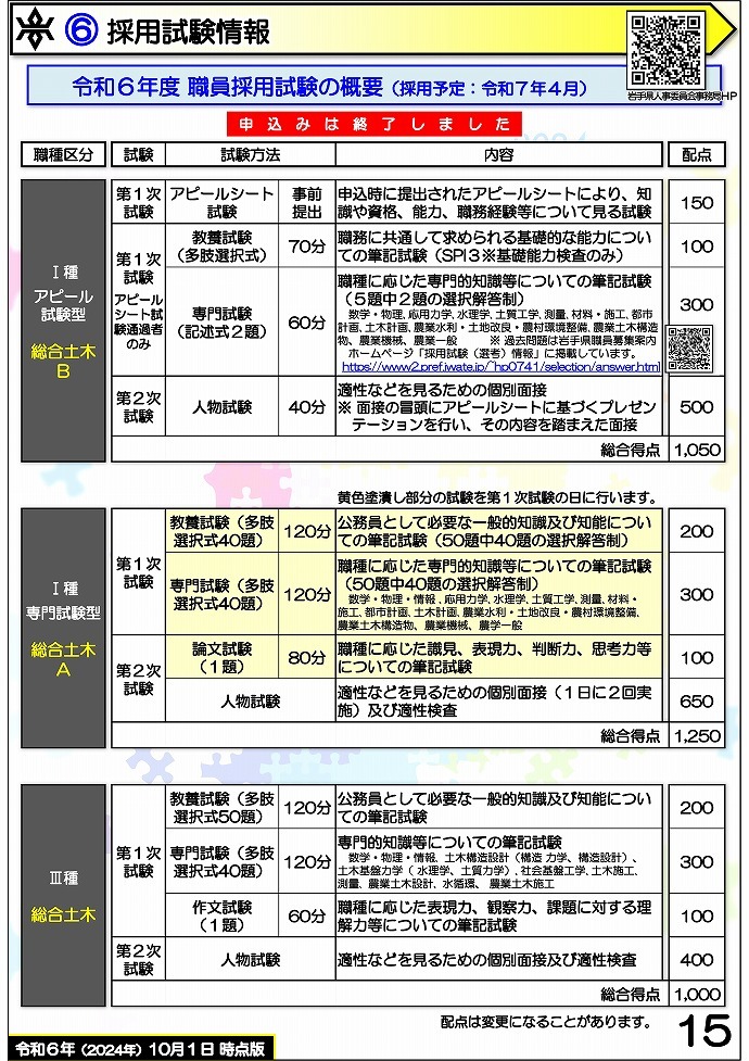 岩手県県土整備部 技術系職員募集ガイドブック【総合土木】15ページ