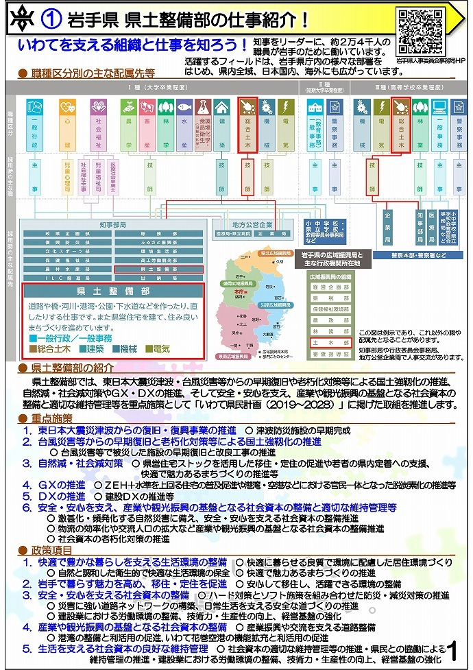 岩手県県土整備部 技術系職員募集ガイドブック【総合土木】1ページ