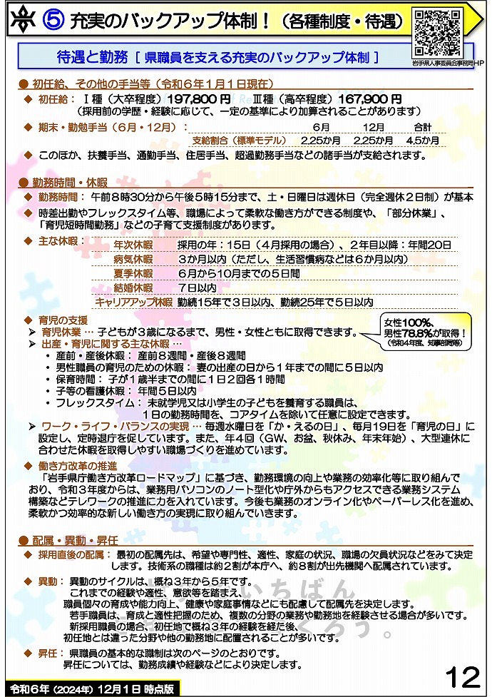 岩手県県土整備部 技術系職員募集ガイドブック【総合土木】12ページ