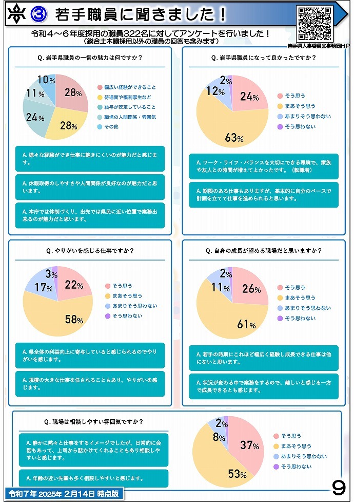 岩手県県土整備部 技術系職員募集ガイドブック【総合土木】9ページ