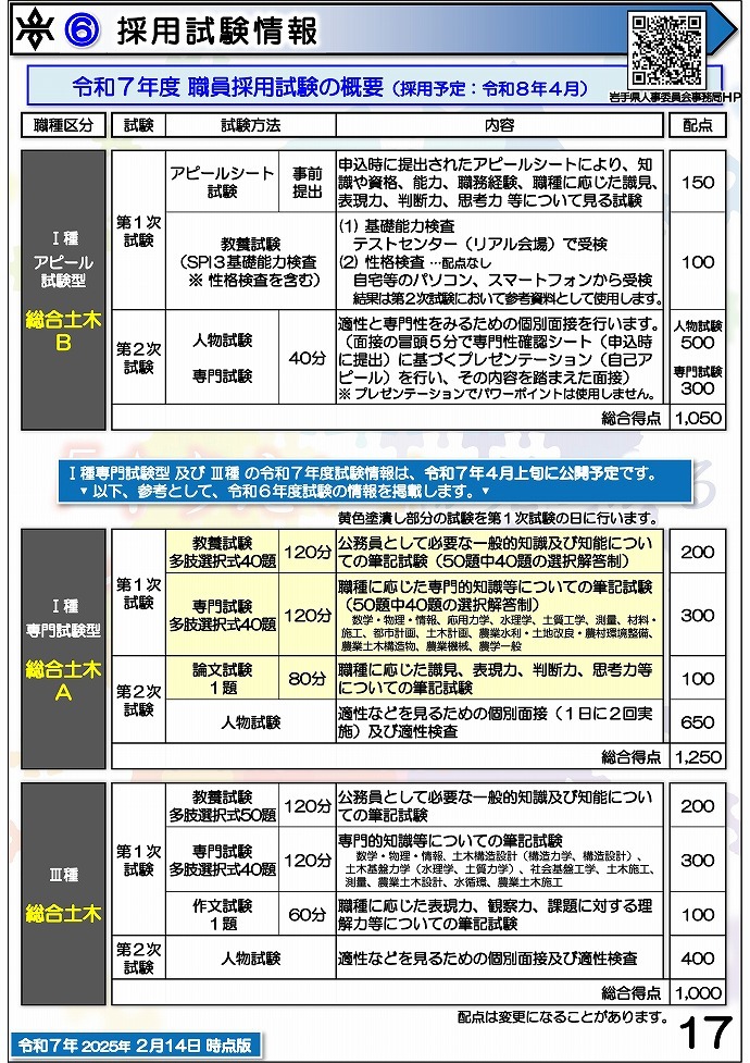 岩手県県土整備部 技術系職員募集ガイドブック【総合土木】17ページ