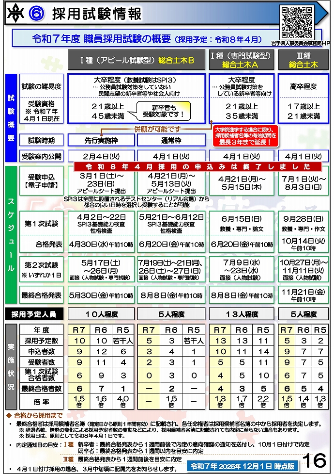 岩手県県土整備部 技術系職員募集ガイドブック【総合土木】16ページ
