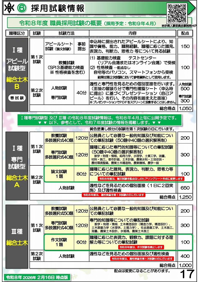 岩手県県土整備部 技術系職員募集ガイドブック【総合土木】17ページ