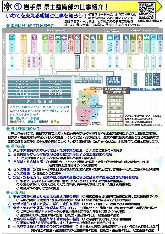 岩手県県土整備部 技術系職員募集ガイドブック【建築】1ページ