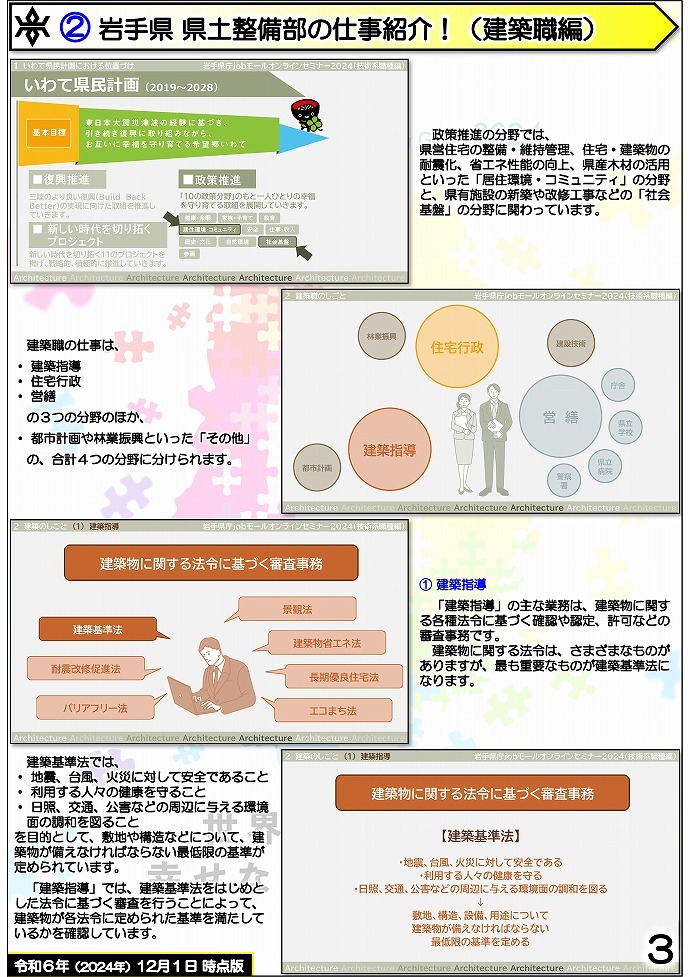 岩手県県土整備部 技術系職員募集ガイドブック【建築】3ページ