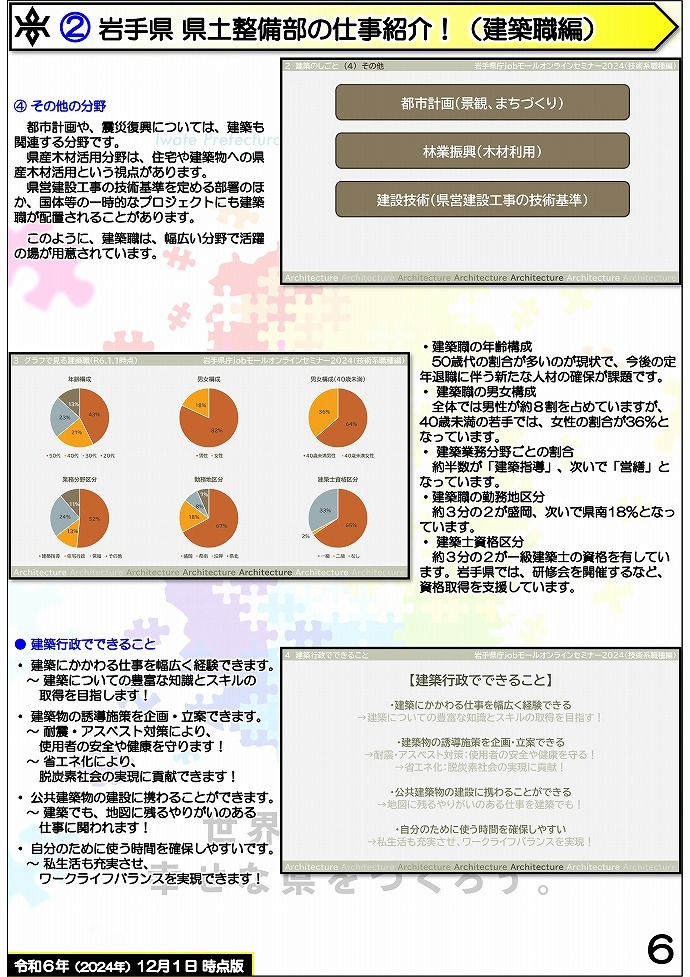 岩手県県土整備部 技術系職員募集ガイドブック【建築】6ページ